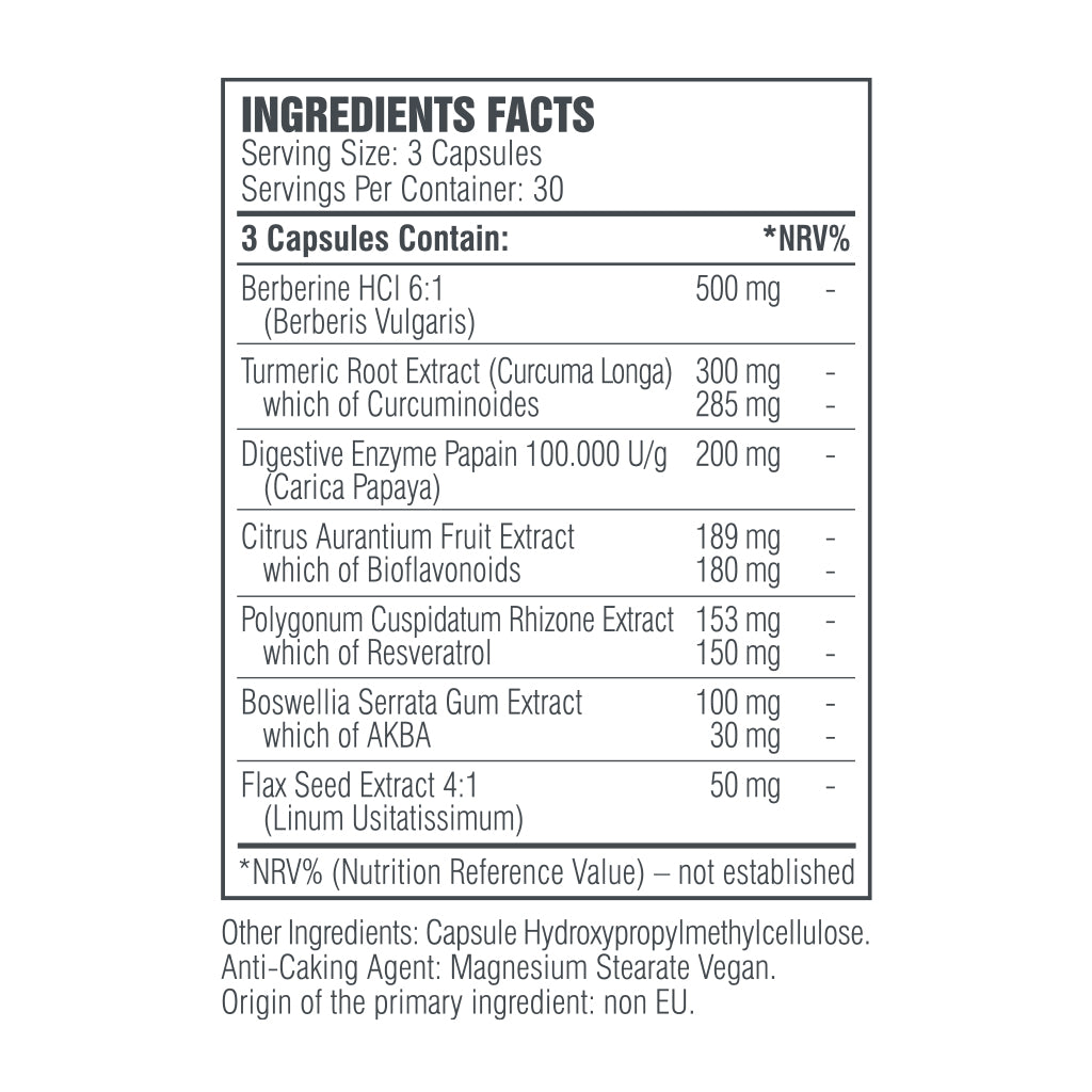 GUT feeling + GIT comfort